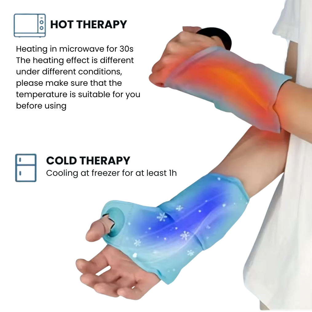 Wrist Ice / Hot Wrap